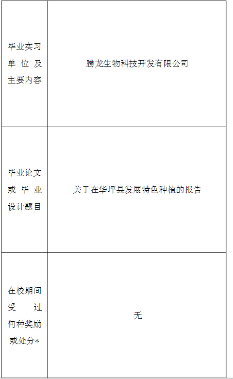 C:\Users\SXY\Desktop\22.jpg