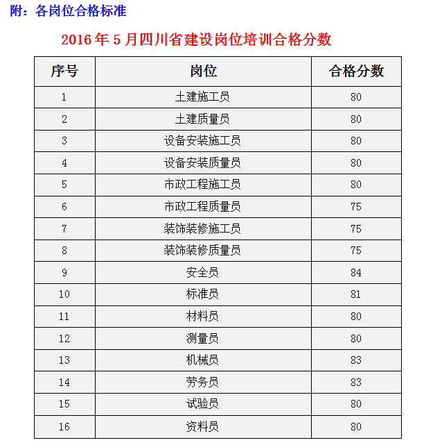 QQ截图20160523105500.png