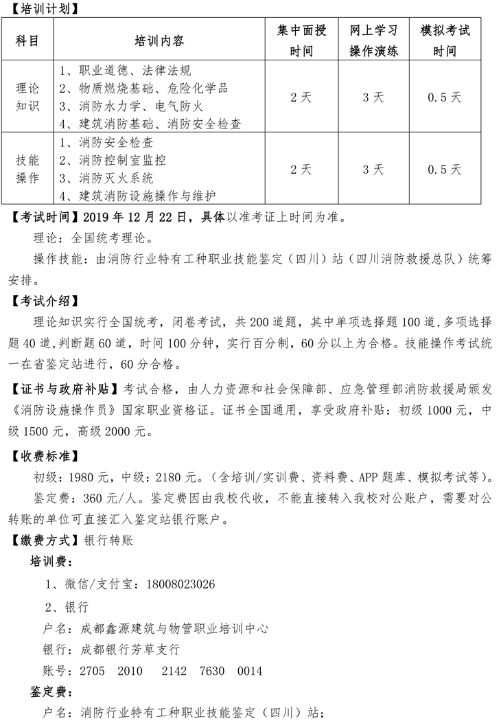 锛?6鍙锋枃锛?019骞村害绗洓鎵规銆婃秷闃茶鏂芥搷浣滃憳銆嬭亴涓氳祫鏍艰€冨墠鍩硅鐝殑閫氱煡(1)-2.jpg