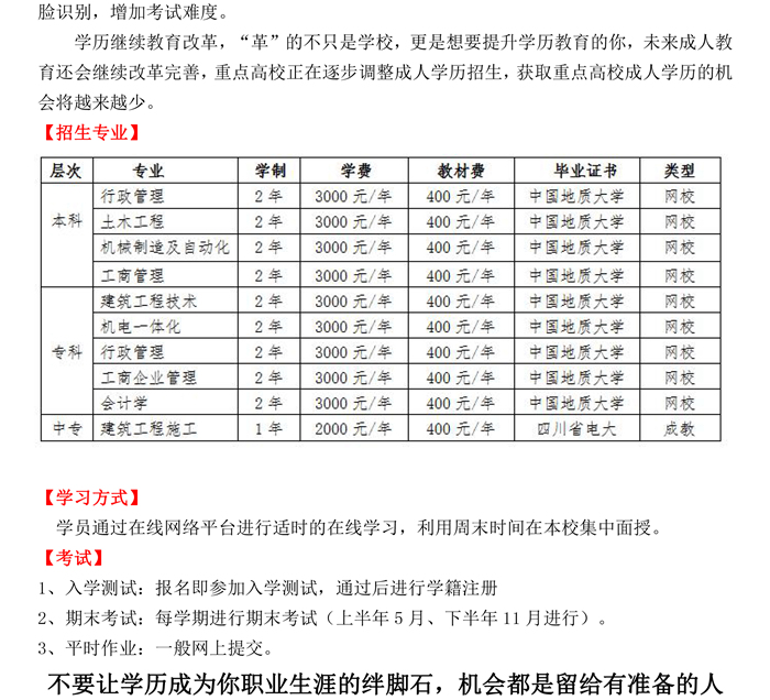 关于2020年专科学历报名受限的紧急通知-2.jpg