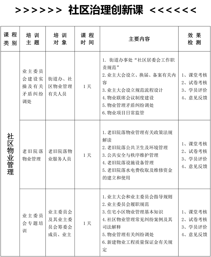 2020年培训计划（0109）定稿(1)(1)(2)-8.jpg
