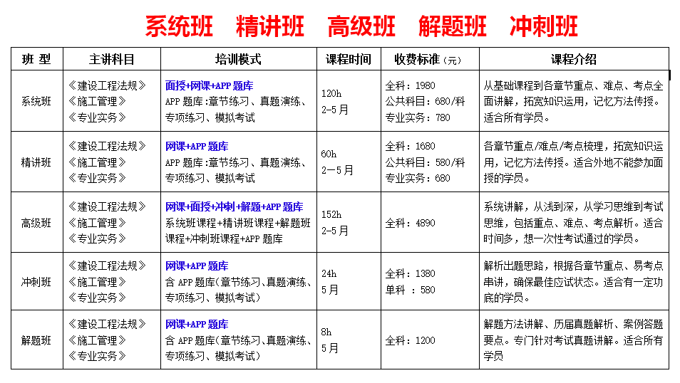 二建班.png